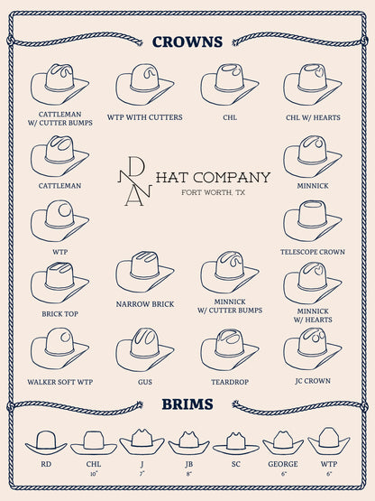 4X Chocolate Venture